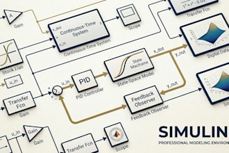 professional matlab, simulink, control systems, and gui projects