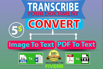 create professional power point presention