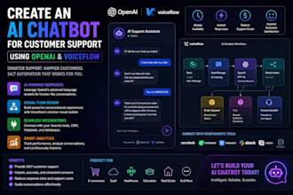 create an ai chatbot for customer support using openai and voiceflow