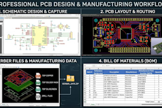 design professional pcb layouts, schematics, gerber files and bom