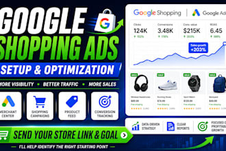 setup and manage google shopping ads for ecommerce stores
