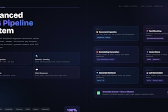 build a custom ai chatbot with rag and langchain