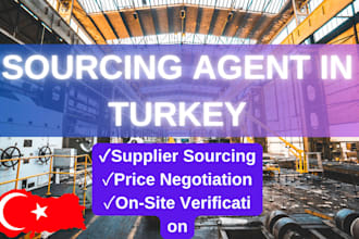 your sourcing agent and factory inspector in konya