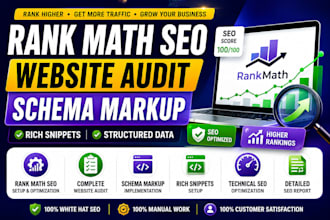 do rank math SEO audit, rich snippets, schema markup structured data for website