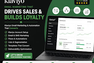 create klaviyo email marketing flows for ecommerce