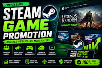 do steam game marketing,increase wishlist steam game promotion visibility