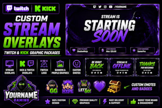 design stream overlay, kick, twitch overlay, twitch logo, banner emotes