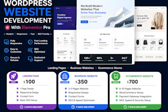 build a responsive wordpress website