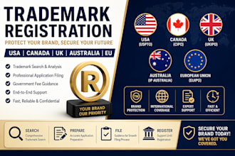 trademark search, trademark registration usa, uk, canada