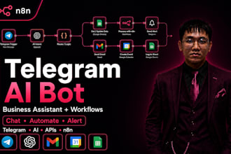 build a telegram business bot and ai assistant with n8n