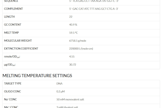 develop human genome primers for pcr, qpcr, and snp genotyping