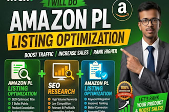 create amazon fba listing