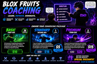 make you a blox fruits pro