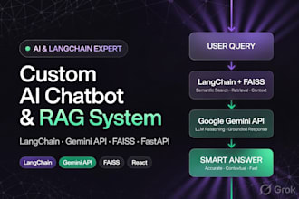 build a custom ai chatbot or rag system using langchain and gemini API