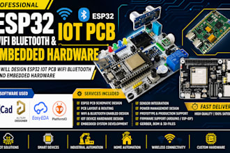 design esp32 iot pcb wifi bluetooth and embedded hardware