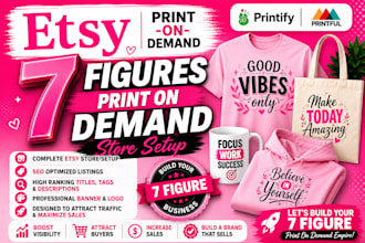 setup print on demand store, etsy shop setup, etsy pod store,printify, printful