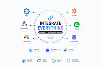 integrate apis, webhooks, airtable, zapier and crms
