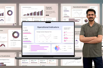 design executive KPI dashboard and power bi report