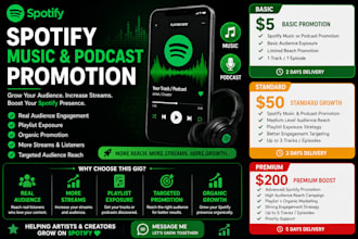 promote your spotify music and podcast for real growth