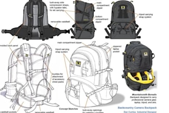create professional bag specifications for manufacturers