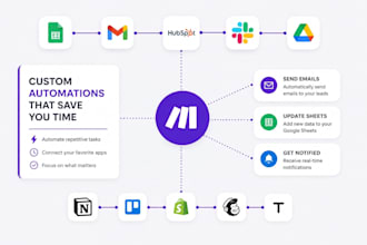 automate your business workflows and tasks