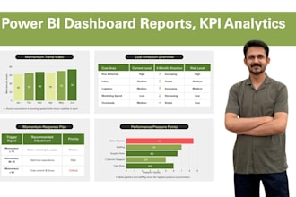 design dynamic power bi dashboard, reports and KPI analytics