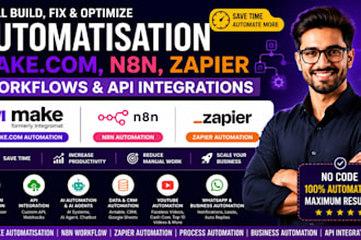 automatiser make automatisation make com automation fix make scenario n8n zapier