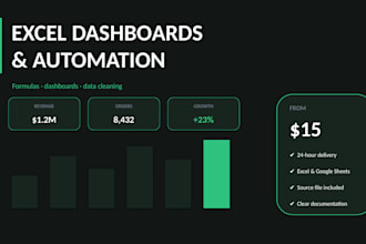 create excel spreadsheets, dashboards, formulas and data cleaning fast
