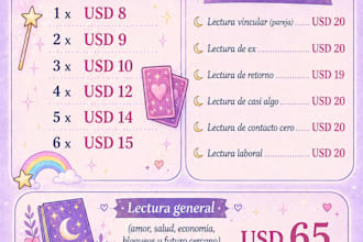 tarot, reiki, sesiones personalizadas