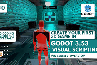 create aaa style 3d fps, 3d indie games, rpgs and open world games in godot