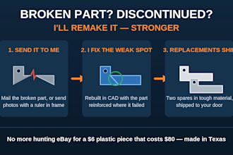 reverse engineer your broken part and ship you a replacement