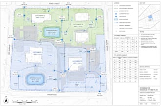 design sewer, stormwater and wet utilities layout drawing in autocad or gis