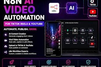 build n8n ai video automation for tiktok reels and n8n make youtube automation