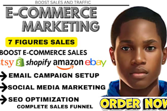 promote and advertise etsy, ebay, shopify and amazon to boost sales and traffic