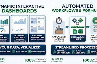 build automated google sheets templates and custom trackers