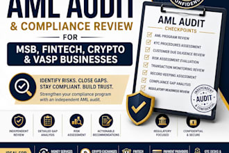 review and audit your aml kyc compliance program