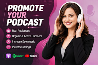 do organic podcast promotion and spotify podcast marketing
