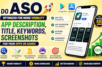 do aso with app description, title, keywords, screenshots for your apps or games