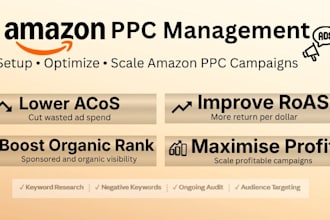 manage and optimize your amazon fba PPC campaigns