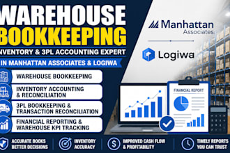do warehouse bookkeeping, inventory and 3pl in manhattan associates and logiwa