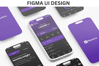 do fintech dashboard saas web app crm admin panel ui ux in figma with prototype