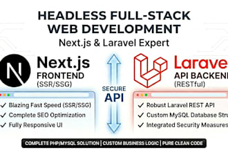develop a fast nextjs frontend and laravel API