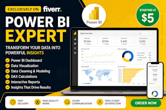 be your data analyst, power bi expert