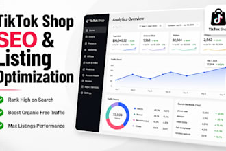 do tik tok shop seo, product syncing and product listing optimization for sales