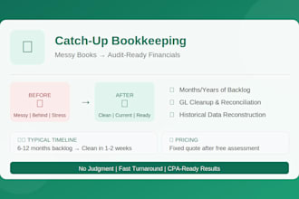 clean up your messy books and deliver tax ready financials