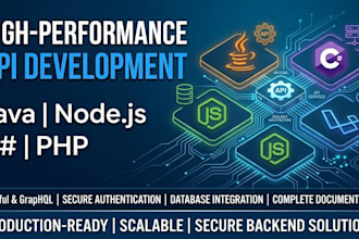 develop a restful API