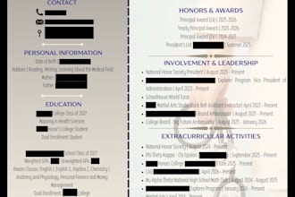 personalized and affordable resumes