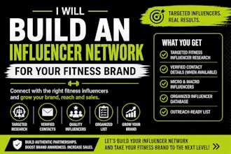 build an influencer network for your fitness brand