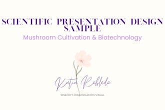 design a professional canva presentation