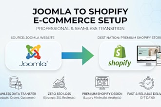 transfer migrate joomla website to a premium shopify ecommerce store with SEO